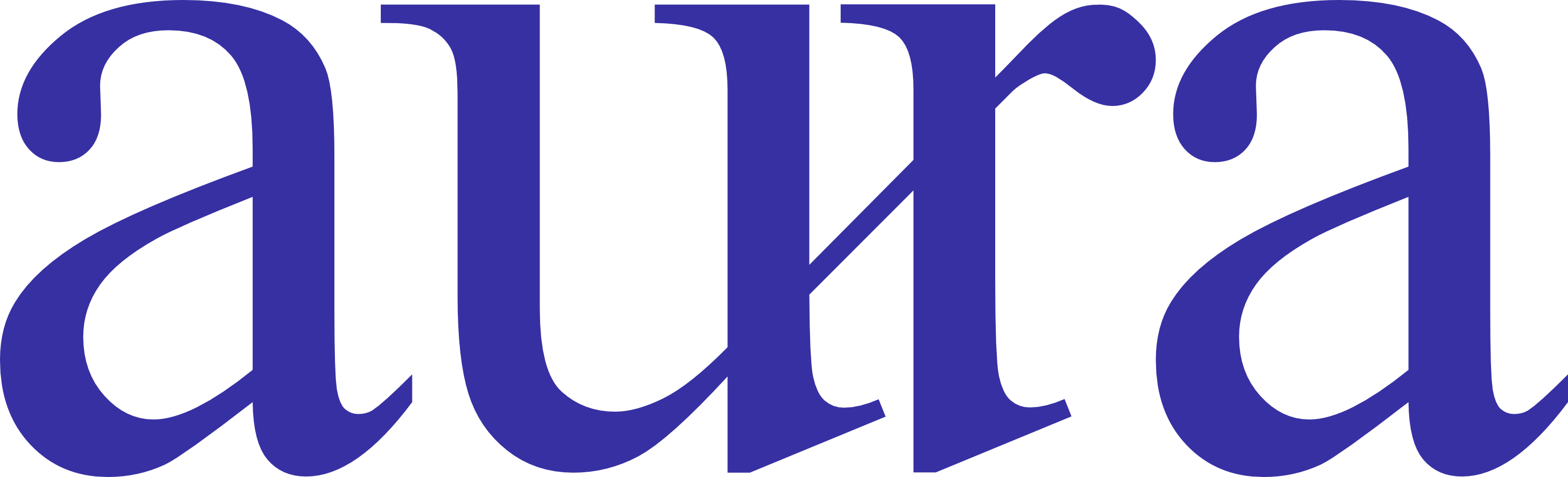 Aura Logo